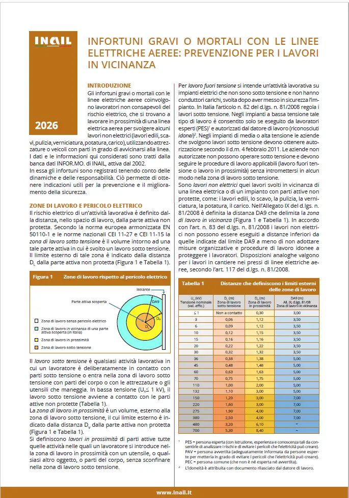Infortuni gravi o mortali con le linee elettriche aeree